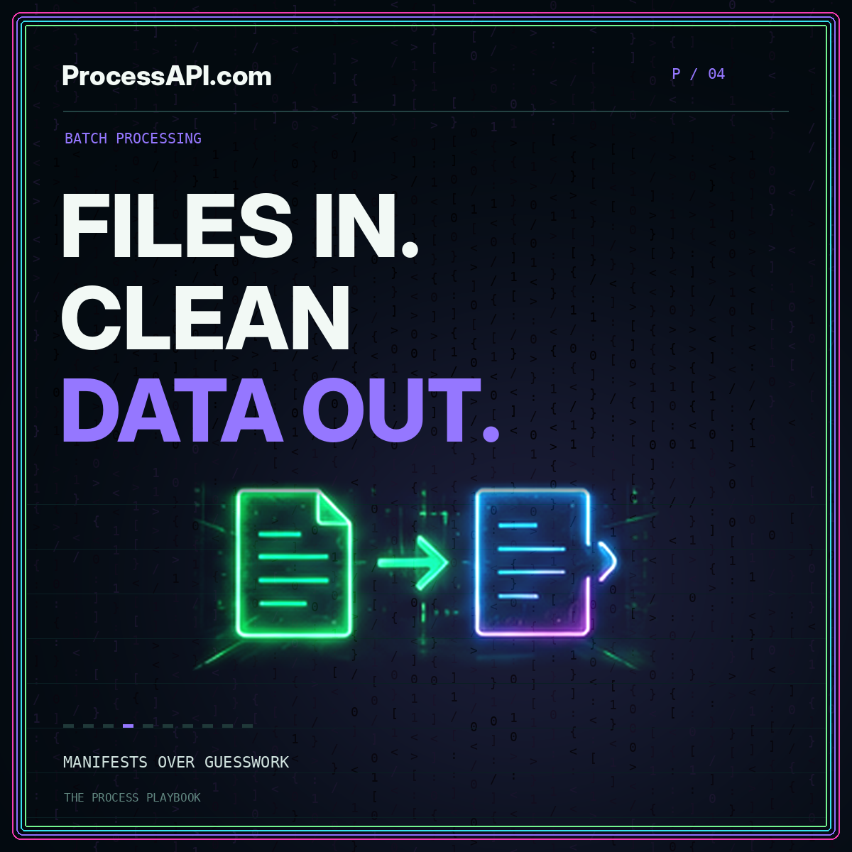 FILES IN. CLEAN DATA OUT. — neon Matrix-style batch processing card, ProcessAPI.com