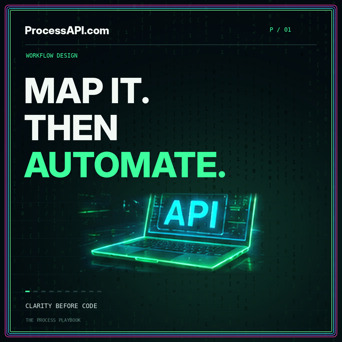 MAP IT. THEN AUTOMATE. — neon Matrix-style workflow design card, ProcessAPI.com