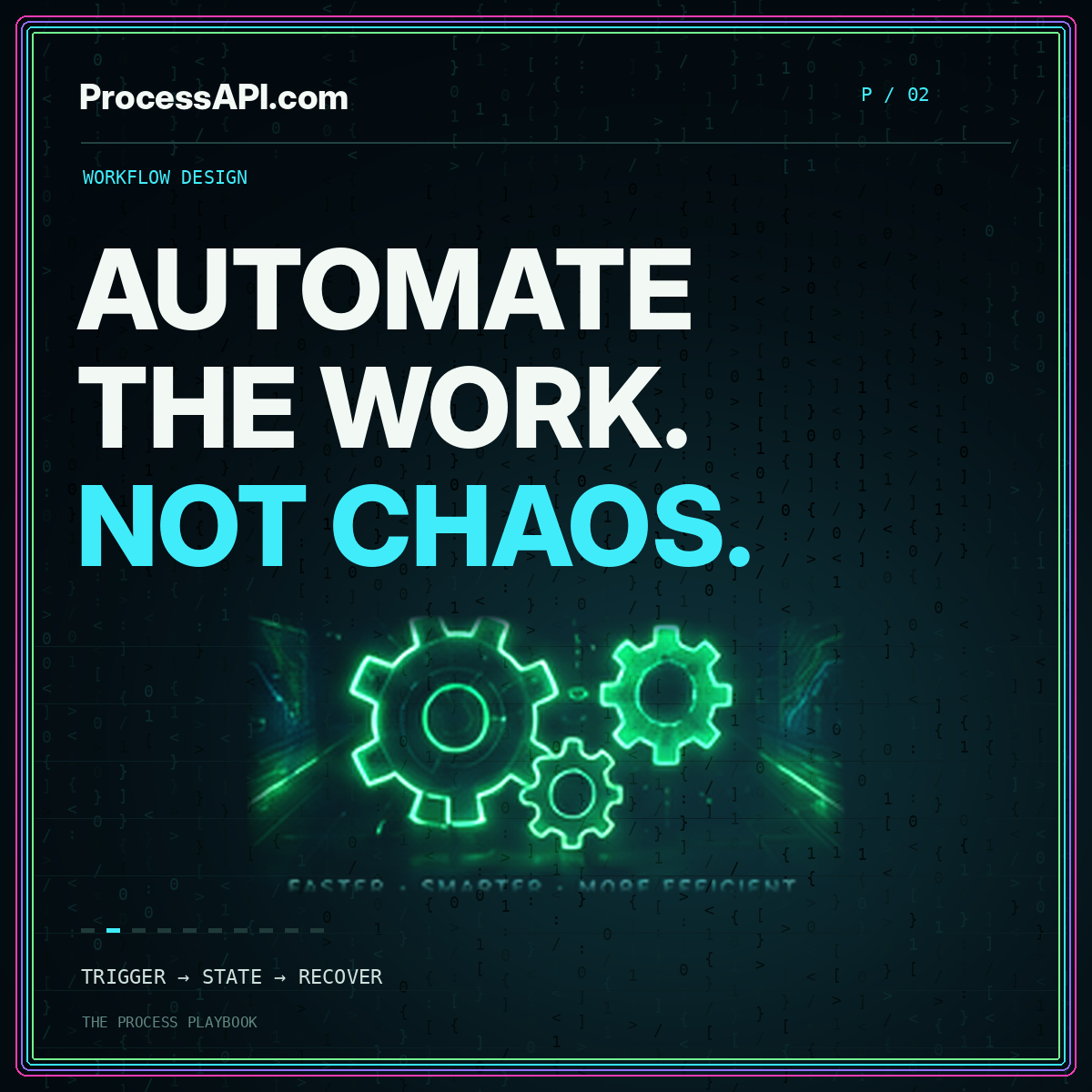 AUTOMATE THE WORK. NOT CHAOS. — neon Matrix-style workflow design card, ProcessAPI.com